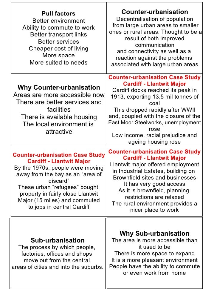 counterurbanisation case study a2 counterurbanisation case study a2